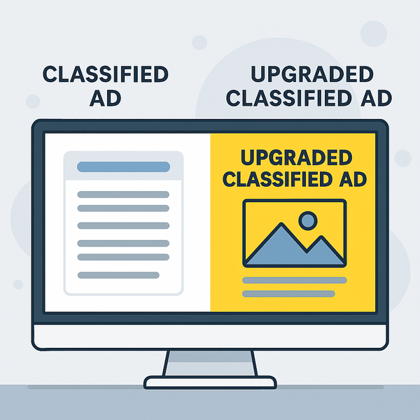 An upgraded classified ad highlighted on-screen with bold visuals and top placement features, compared side-by-side with a basic ad layout.