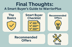 nfographic titled “Final Thoughts: A Smart Buyer’s Guide to WarriorPlus” with icons and sections highlighting buyer checklists, recommended tools, and key affiliate advice.
